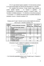 Research Papers 'Bezdarbs Latvijā un tā ietekme uz uzņēmumu darbību', 16.