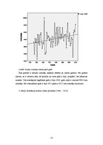 Research Papers 'Klimatisko rādītāju izvērtējums Zosēnos', 10.