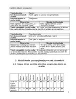 Practice Reports 'Agrīnās bērnības pedagoģijas prakse', 5.