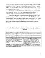 Practice Reports 'Agrīnās bērnības pedagoģijas prakse', 8.