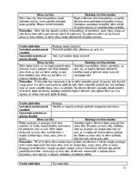 Practice Reports 'Agrīnās bērnības pedagoģijas prakse', 11.