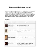 Research Papers 'Kurzemes un Zemgales hercogiste', 10.