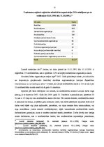 Research Papers 'Arodbiedrību loma darba tirgū', 11.