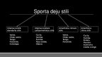 Presentations 'Sporta dejas', 4.