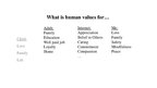 Presentations 'Human Values', 3.