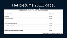 Presentations 'Hospitāli iegūtās infekcijas - profilakse', 5.