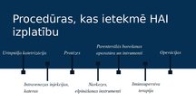 Presentations 'Hospitāli iegūtās infekcijas - profilakse', 6.