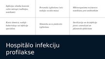 Presentations 'Hospitāli iegūtās infekcijas - profilakse', 7.