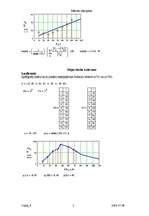 Summaries, Notes '9.laboratorijas darbs MathCada. Datu lineāra interpolācija un aproksimācija', 2.