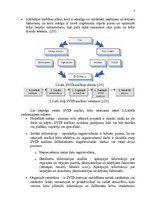 Research Papers 'SIA "LATER LTD" SVID analīze un attīstības stratēģijas izstrādāšana', 7.