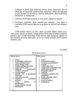 Research Papers 'SIA "LATER LTD" SVID analīze un attīstības stratēģijas izstrādāšana', 8.