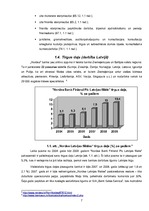 Research Papers 'Bankas "Nordea Bank Finland PLC" Latvijas filiāles darbības analīze', 7.