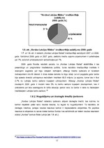Research Papers 'Bankas "Nordea Bank Finland PLC" Latvijas filiāles darbības analīze', 17.