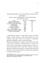 Research Papers 'Ārējā tirdzniecība Latvijā', 11.