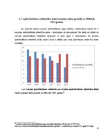 Research Papers 'Apdrošināšanas sektora raksturojums un tā attīstība Latvijā', 19.