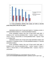 Research Papers 'Apdrošināšanas sektora raksturojums un tā attīstība Latvijā', 20.