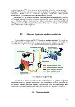 Term Papers 'Automobiļu kondicionieru sistēmu diagnostika, apkope un remonts', 11.