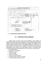 Term Papers 'Automobiļu kondicionieru sistēmu diagnostika, apkope un remonts', 30.