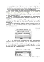 Term Papers 'Mikrouzņēmumu nodokļu optimizācijas iespējas', 47.