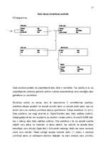 Research Papers 'Datu apstrādes sistēmu projektēšana. Automātiskās tāmju izveides sistēma', 17.