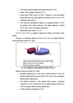 Research Papers 'Cēsu rajona padomes 2003.gada budžeta analīze', 33.