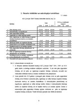 Research Papers 'AS "Latvijas gāze" finanšu analīze', 9.