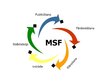 Presentations 'MSF programma', 3.