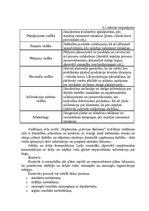 Research Papers 'Mazumtirdzniecības uzņēmuma "Latvijas Balzams" darbības analīze un plānošana', 26.