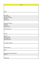 Summaries, Notes 'Types of materials - glossary', 1.