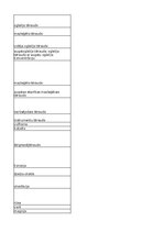 Summaries, Notes 'Types of materials - glossary', 9.