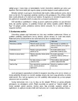 Business Plans 'Siltumsūkņu apkopes, filtru tīrīšanas un efektivitātes pārbaudes pakalpojuma biz', 8.