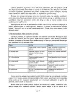 Business Plans 'Siltumsūkņu apkopes, filtru tīrīšanas un efektivitātes pārbaudes pakalpojuma biz', 11.