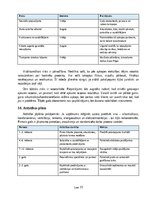 Business Plans 'Siltumsūkņu apkopes, filtru tīrīšanas un efektivitātes pārbaudes pakalpojuma biz', 15.