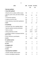 Practice Reports 'Uzņēmuma SIA "X" iekšējās un ārējās vides analīze un attīstības iespējas', 57.