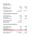 Samples 'Grāmatvedība un finanses - kalkulatori un funkcijas', 11.