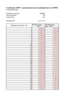 Samples 'Grāmatvedība un finanses - kalkulatori un funkcijas', 13.