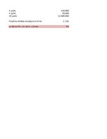 Samples 'Grāmatvedība un finanses - kalkulatori un funkcijas', 24.