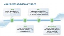 Presentations 'Endokanabinoīdi', 3.