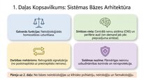 Presentations 'Endokanabinoīdi', 14.
