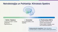 Presentations 'Endokanabinoīdi', 15.