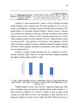 Research Papers 'Latvijas jauniešu iesaistīšanas iespēju novērtējums Eiropas Savienības mobilitāt', 30.