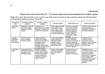 Research Papers 'Latvijas jauniešu iesaistīšanas iespēju novērtējums Eiropas Savienības mobilitāt', 63.