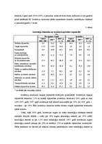 Research Papers 'Investīciju loma Latvijas ekonomikā', 8.