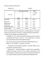Research Papers 'Туризм в России', 38.