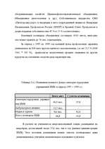 Research Papers 'Туризм в России', 51.
