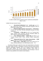 Research Papers 'Latvijas - Krievijas starpvalstu ekonomiskās attiecības', 10.