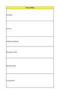 Summaries, Notes 'Technologies - terminology bank', 1.