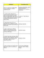 Summaries, Notes 'Technologies - terminology bank', 5.
