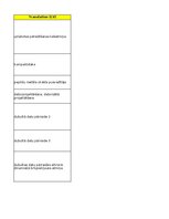 Summaries, Notes 'Technologies - terminology bank', 17.