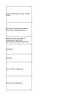 Summaries, Notes 'Technologies - terminology bank', 18.